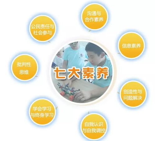 匠心獨(dú)運(yùn)，智啟未來 匠人芯機(jī)器人編程教育入選首屆全國新型信息消費(fèi)大賽優(yōu)秀項(xiàng)目集