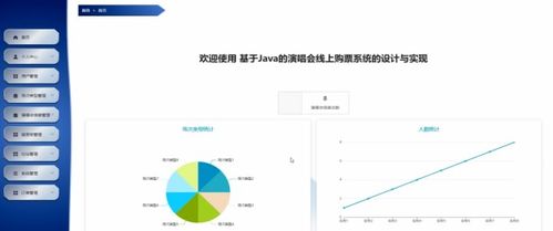 基于Spring Boot的演唱會線上購票系統(tǒng)設(shè)計與實現(xiàn)