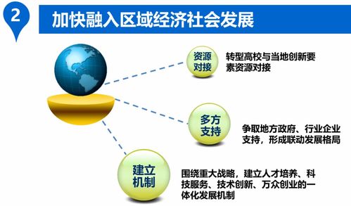 高校轉(zhuǎn)型發(fā)展 從知識(shí)殿堂到技術(shù)推廣主陣地