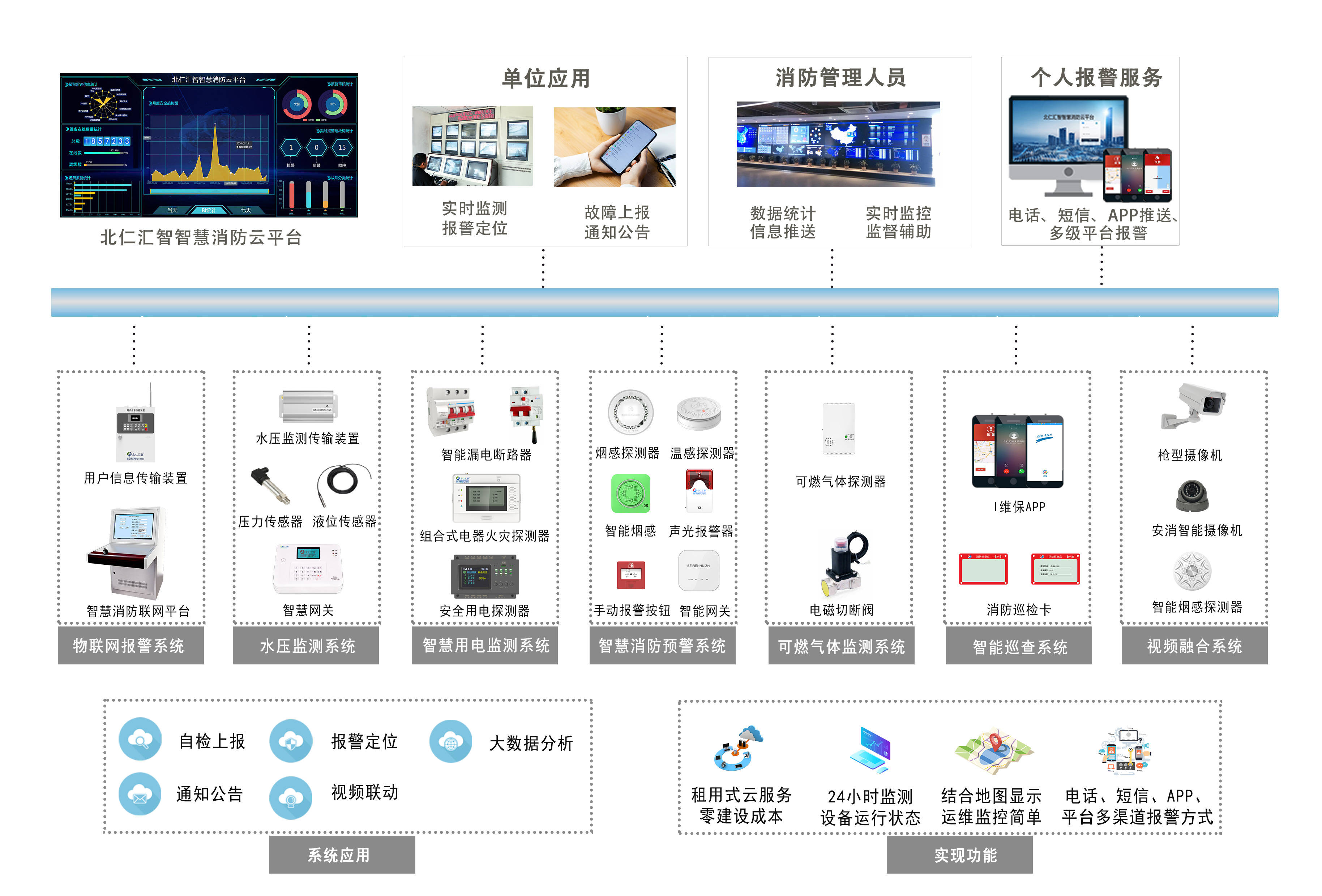 “限電潮”來襲，智慧防線護航生產生活安全